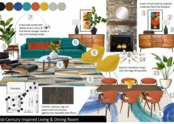 Interior Design Consultation: Best Types of Design Consultations and ...